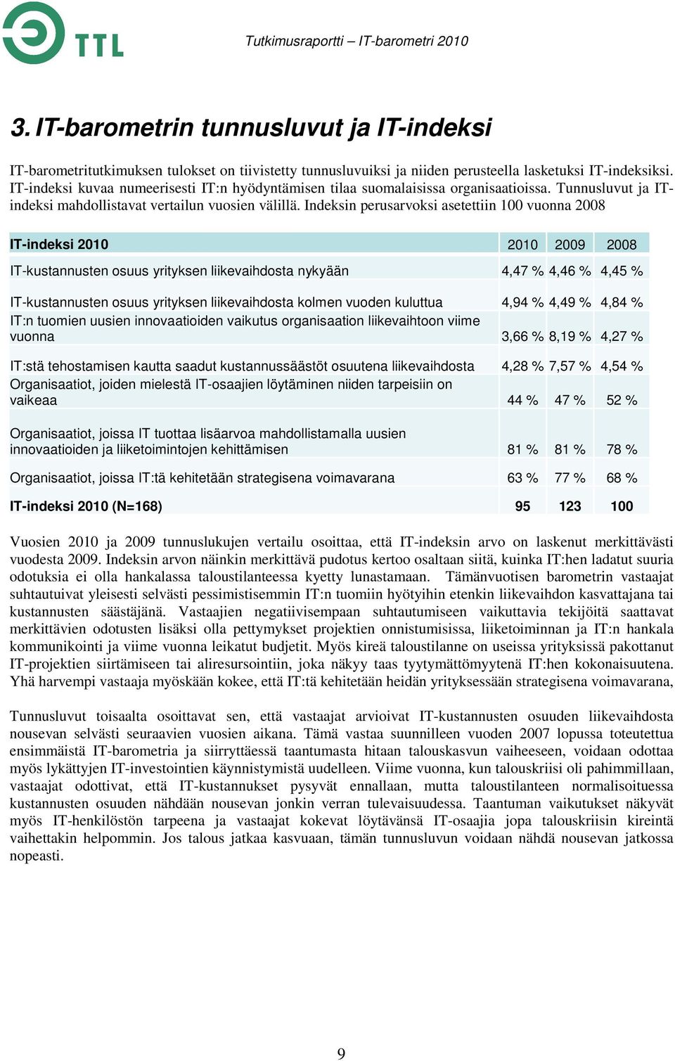 Indeksin perusarvoksi asetettiin 100 vuonna 2008 IT-indeksi 2010 2010 2009 2008 IT-kustannusten osuus yrityksen liikevaihdosta nykyään 4,47 % 4,46 % 4,45 % IT-kustannusten osuus yrityksen