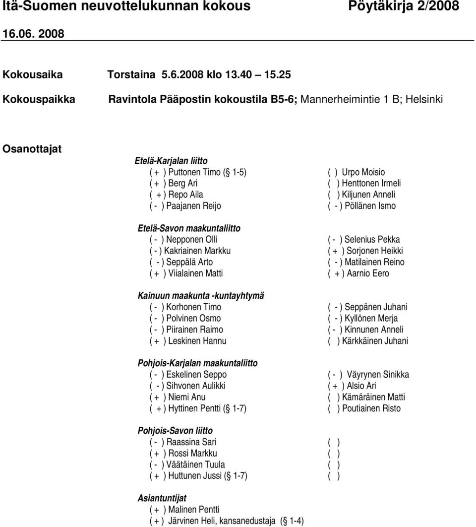 ) Repo Aila ( ) Kiljunen Anneli ( - ) Paajanen Reijo ( - ) Pöllänen Ismo Etelä-Savon maakuntaliitto ( - ) Nepponen Olli ( - ) Selenius Pekka ( - ) Kakriainen Markku ( + ) Sorjonen Heikki ( - )