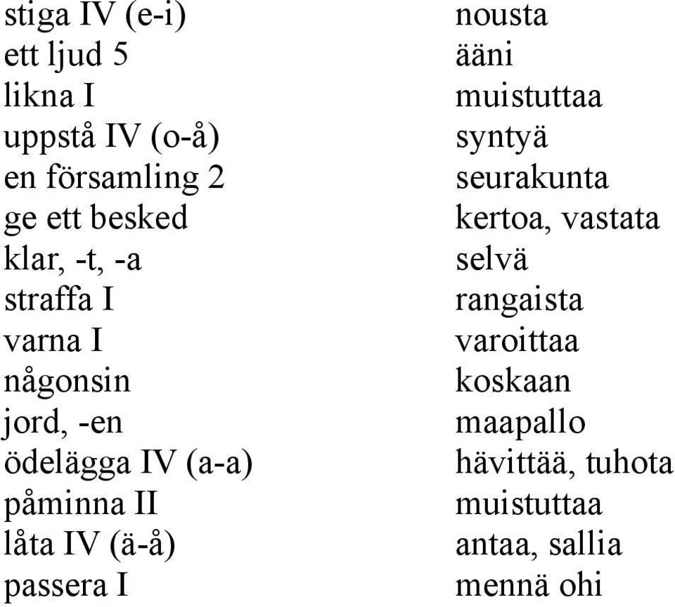 IV (ä-å) passera I nousta ääni muistuttaa syntyä seurakunta kertoa, vastata selvä