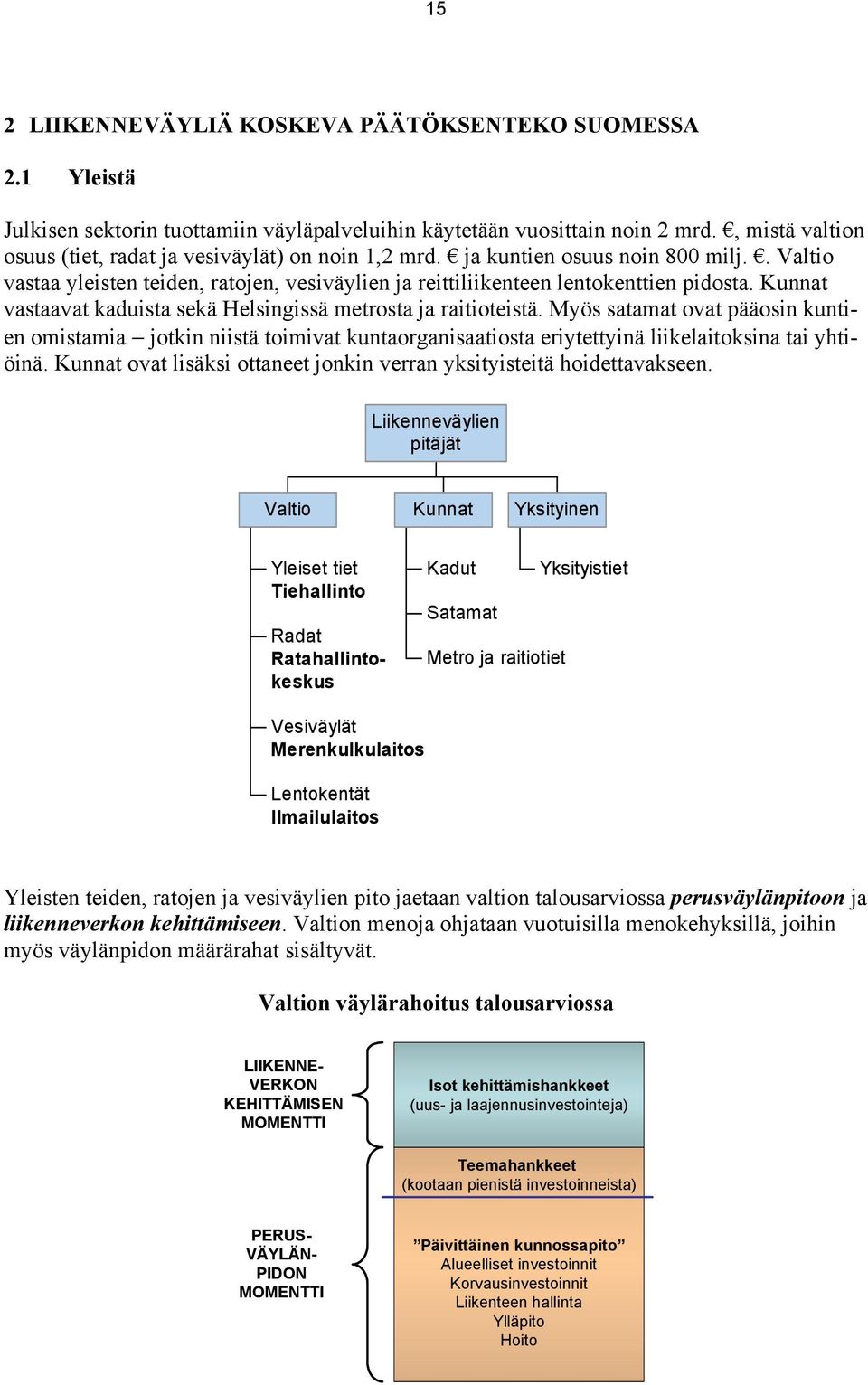 Kunnat vastaavat kaduista sekä Helsingissä metrosta ja raitioteistä. Myös satamat ovat pääosin kuntien omistamia jotkin niistä toimivat kuntaorganisaatiosta eriytettyinä liikelaitoksina tai yhtiöinä.