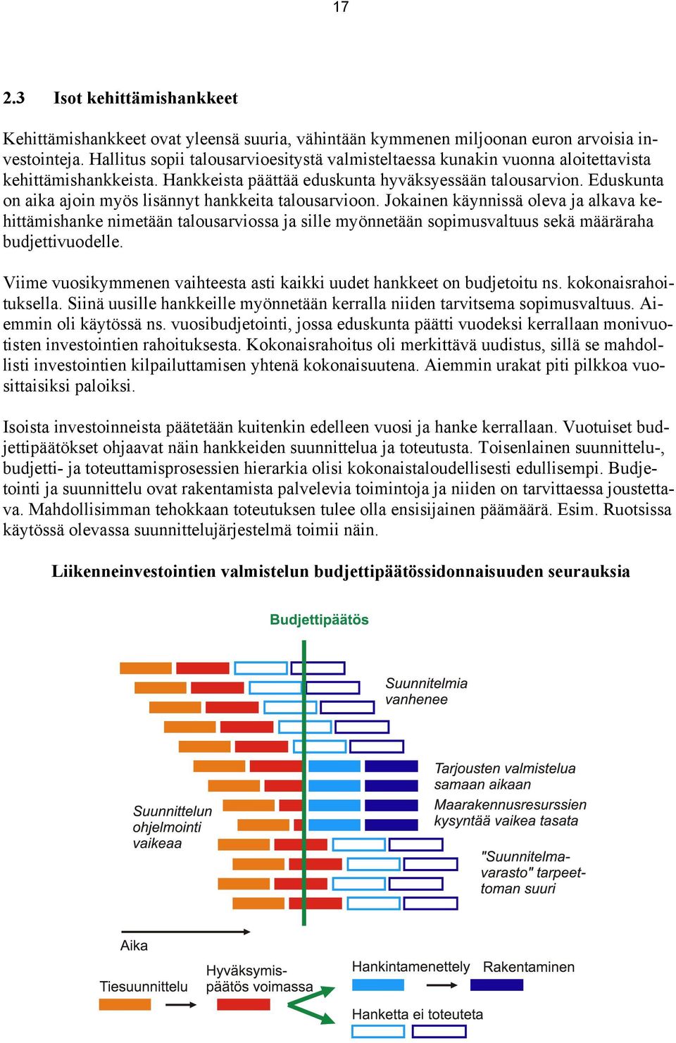 Eduskunta on aika ajoin myös lisännyt hankkeita talousarvioon.