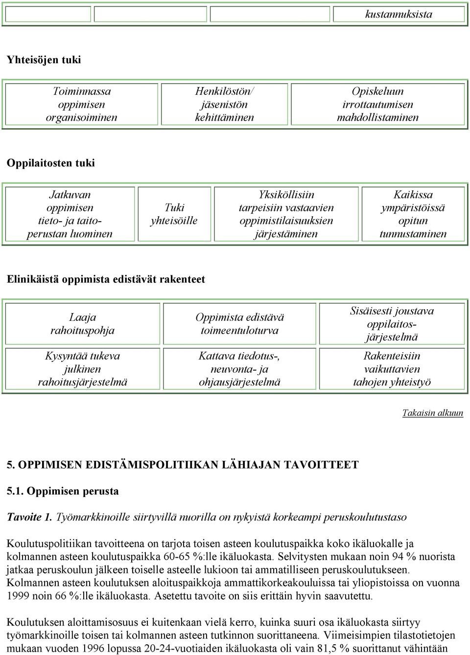 Laaja rahoituspohja Kysyntää tukeva julkinen rahoitusjärjestelmä Oppimista edistävä toimeentuloturva Kattava tiedotus-, neuvonta- ja ohjausjärjestelmä Sisäisesti joustava oppilaitosjärjestelmä