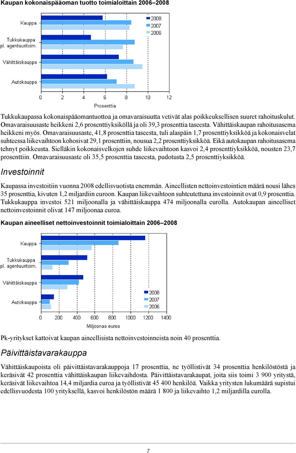 Omavaraisuusaste, 41,8 prosenttia taseesta, tuli alaspäin 1,7 prosenttiyksikköä ja kokonaisvelat suhteessa liikevaihtoon kohosivat 29,1 prosenttiin, nousua 2,2 prosenttiyksikköä.