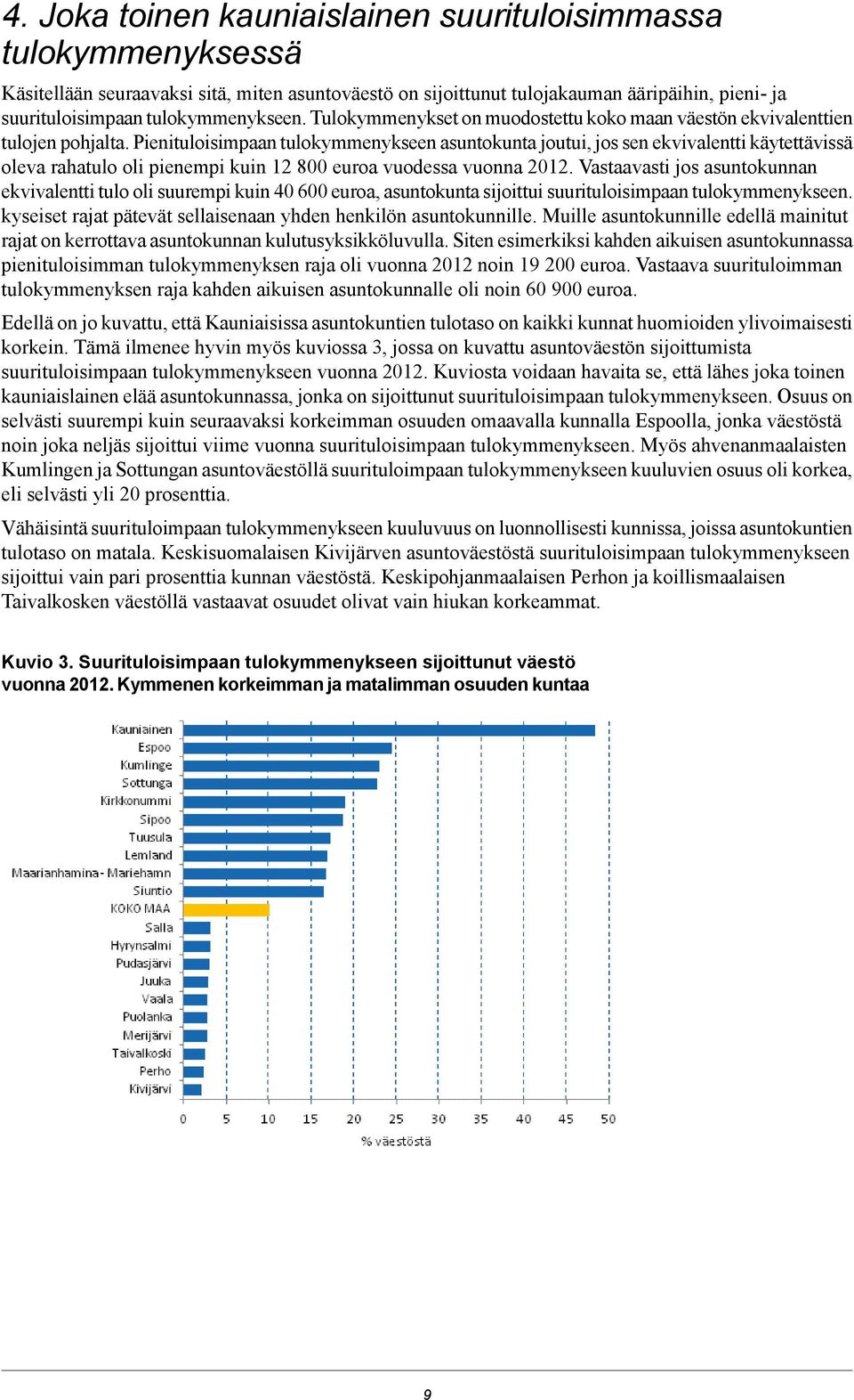 Pienituloisimpaan tulokymmenykseen asuntokunta joutui, jos sen ekvivalentti käytettävissä oleva rahatulo oli pienempi kuin 12 800 euroa vuodessa vuonna 2012.