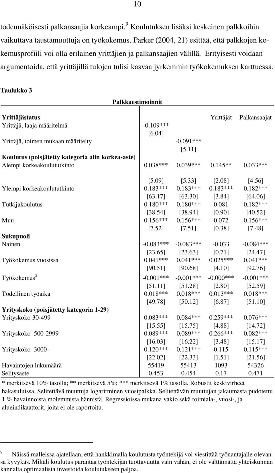 Erityisesti voidaan argumentoida, että yrittäjillä tulojen tulisi kasvaa jyrkemmin työkokemuksen karttuessa.