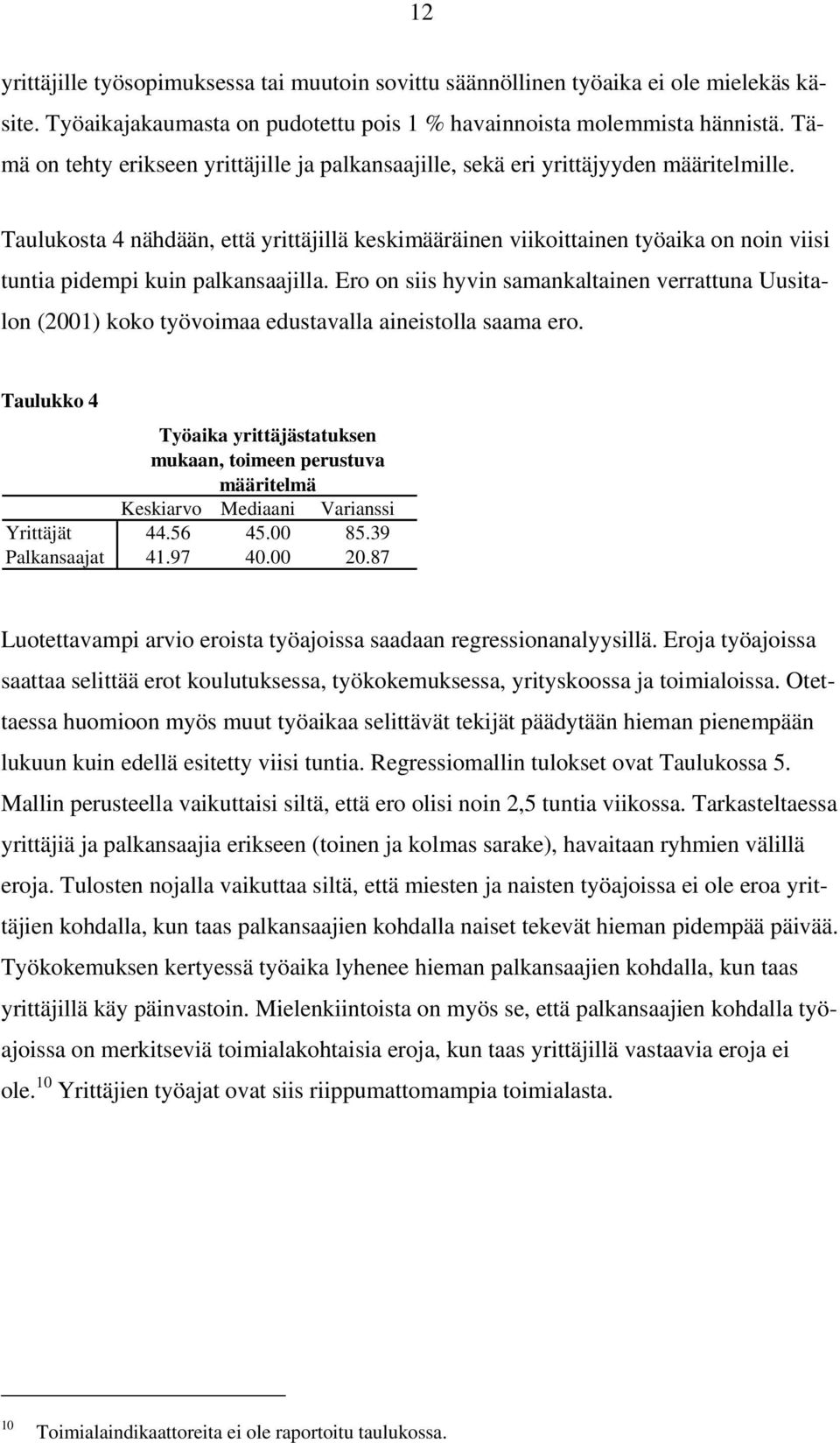 Taulukosta 4 nähdään, että yrittäjillä keskimääräinen viikoittainen työaika on noin viisi tuntia pidempi kuin palkansaajilla.