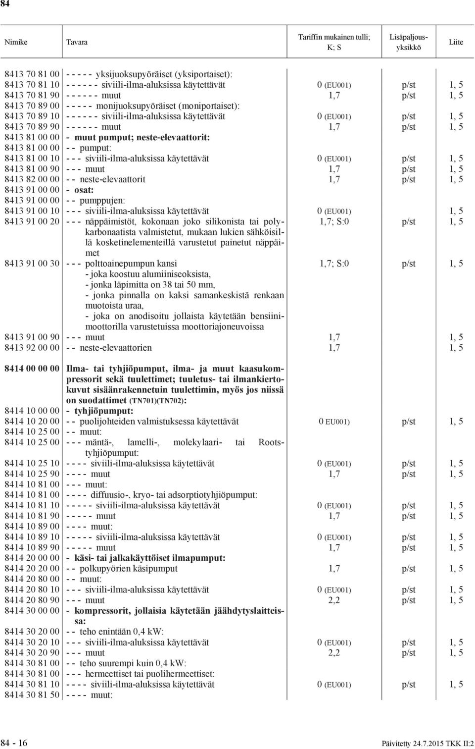 pumput; neste-elevaattorit: 8413 81 00 00 - - pumput: 8413 81 00 10 - - - siviili-ilma-aluksissa käytettävät 0 (EU001) p/st 1, 5 8413 81 00 90 - - - muut 1,7 p/st 1, 5 8413 82 00 00 - -