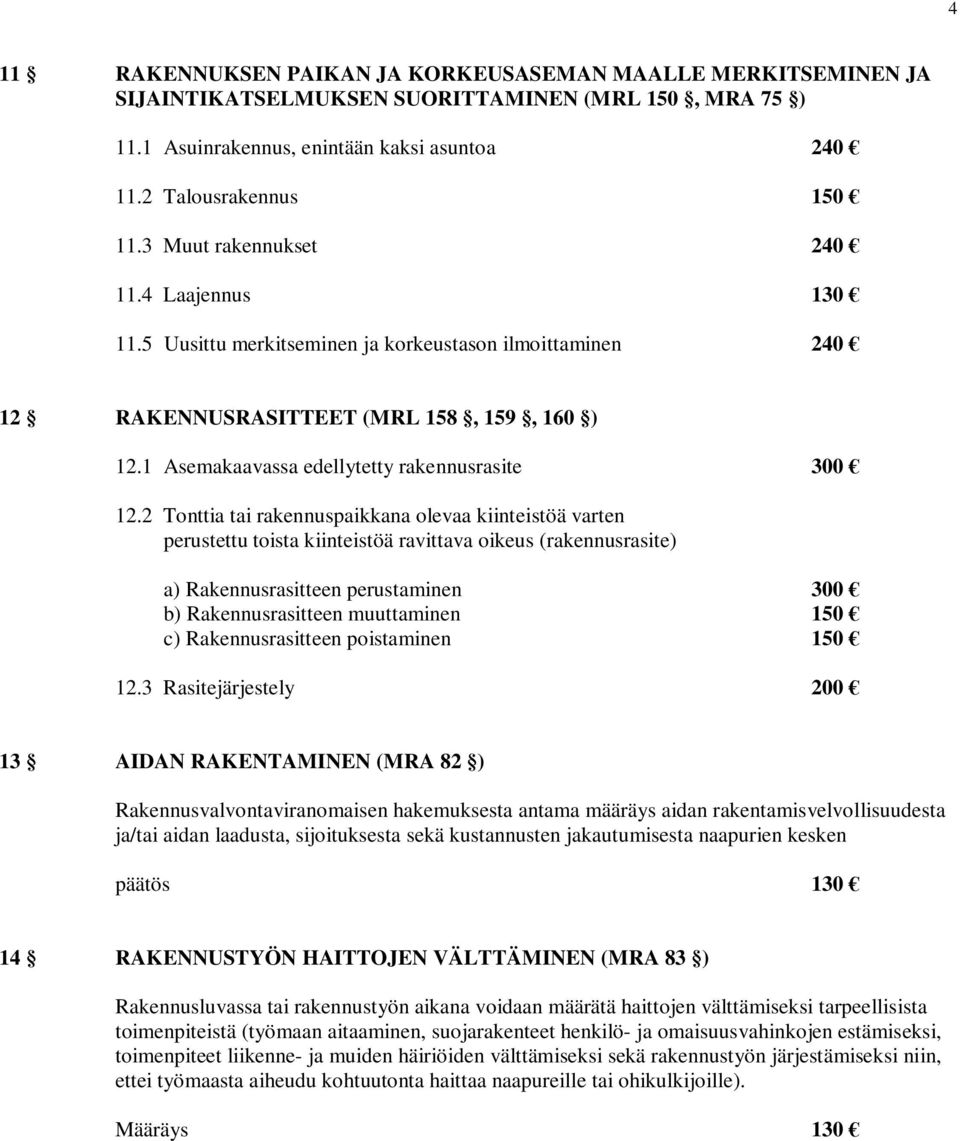 2 Tonttia tai rakennuspaikkana olevaa kiinteistöä varten perustettu toista kiinteistöä ravittava oikeus (rakennusrasite) a) Rakennusrasitteen perustaminen 300 b) Rakennusrasitteen muuttaminen 150 c)