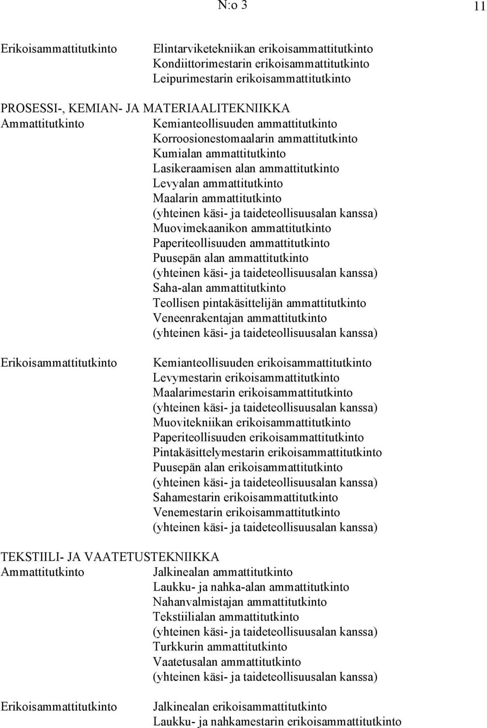 taideteollisuusalan kanssa) Muovimekaanikon ammattitutkinto Paperiteollisuuden ammattitutkinto Puusepän alan ammattitutkinto (yhteinen käsi- ja taideteollisuusalan kanssa) Saha-alan ammattitutkinto