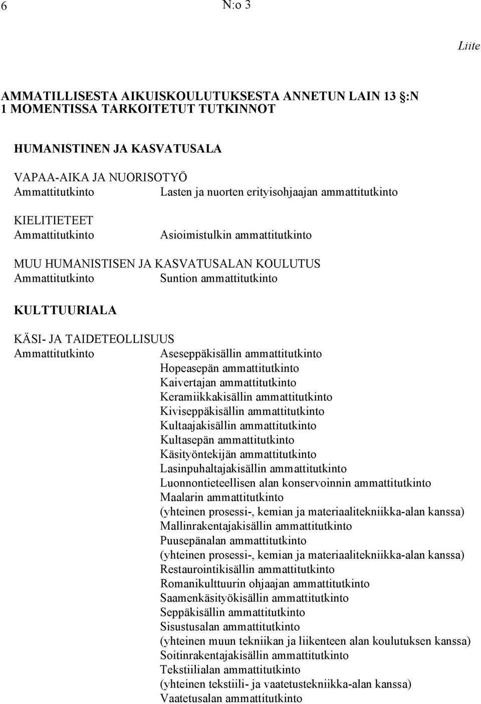 Hopeasepän ammattitutkinto Kaivertajan ammattitutkinto Keramiikkakisällin ammattitutkinto Kiviseppäkisällin ammattitutkinto Kultaajakisällin ammattitutkinto Kultasepän ammattitutkinto Käsityöntekijän