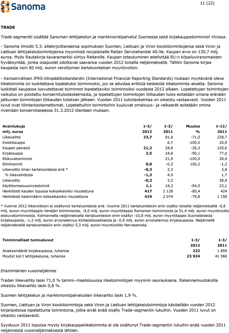 Kaupan arvo on 130,7 milj. euroa. Myös Rautakirja-tavaramerkki siirtyy Reitanille.