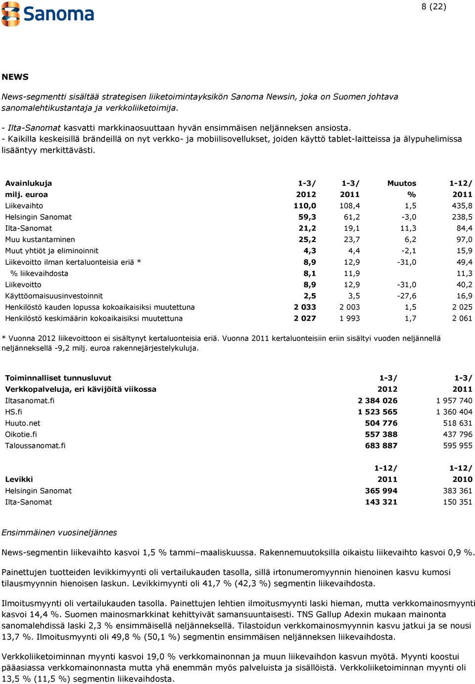 - Kaikilla keskeisillä brändeillä on nyt verkko- ja mobiilisovellukset, joiden käyttö tablet-laitteissa ja älypuhelimissa lisääntyy merkittävästi. Avainlukuja 1-3/ 1-3/ Muutos 1-12/ milj.