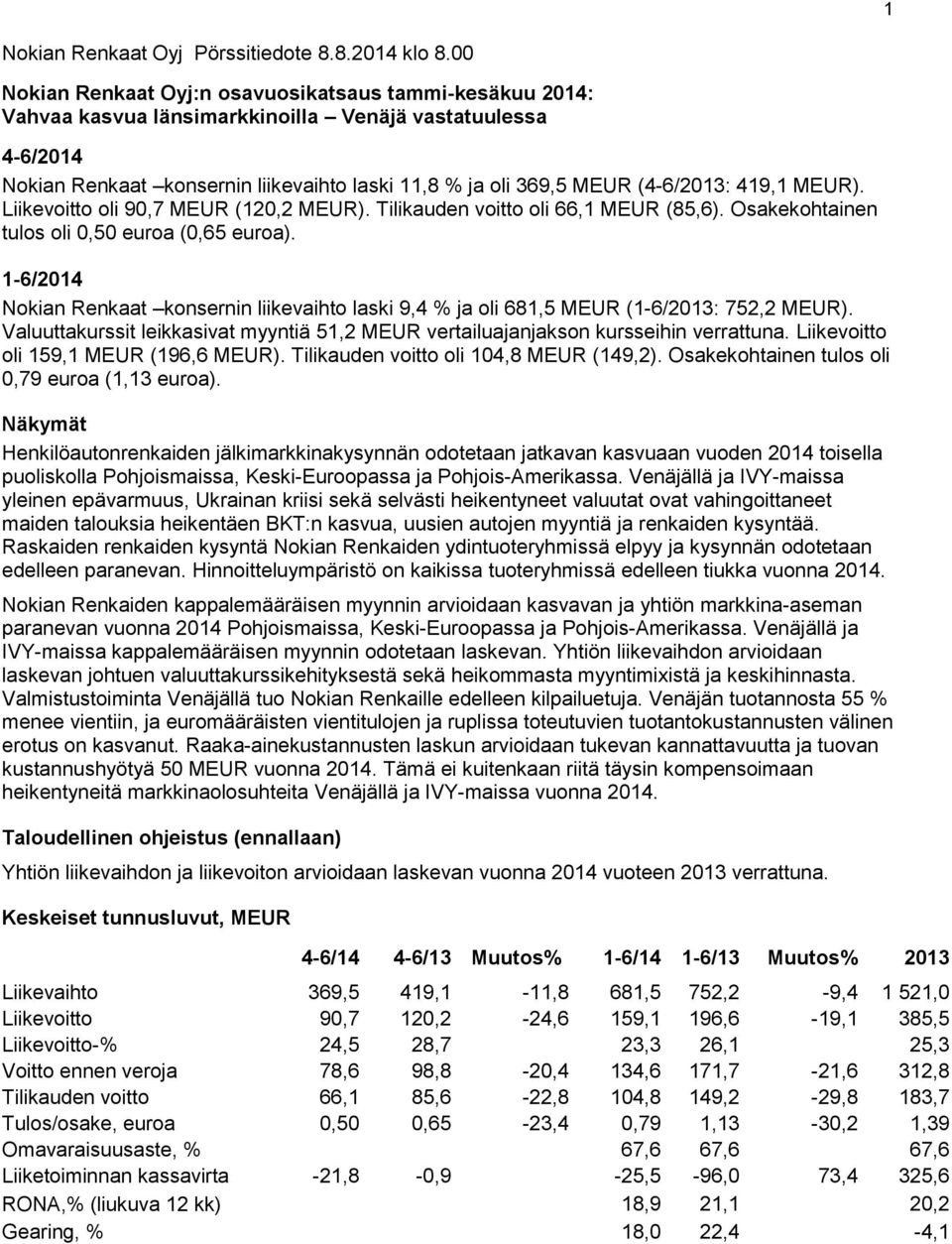 (4-6/2013: 419,1 MEUR). Liikevoitto oli 90,7 MEUR (120,2 MEUR). Tilikauden voitto oli 66,1 MEUR (85,6). Osakekohtainen tulos oli 0,50 euroa (0,65 euroa).