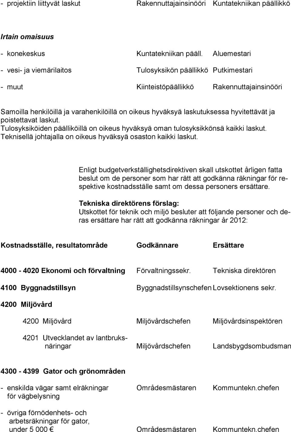 hyvitettävät ja poistettavat laskut. Tulosyksiköiden päälliköillä on oikeus hyväksyä oman tulosyksikkönsä kaikki laskut. Teknisellä johtajalla on oikeus hyväksyä osaston kaikki laskut.