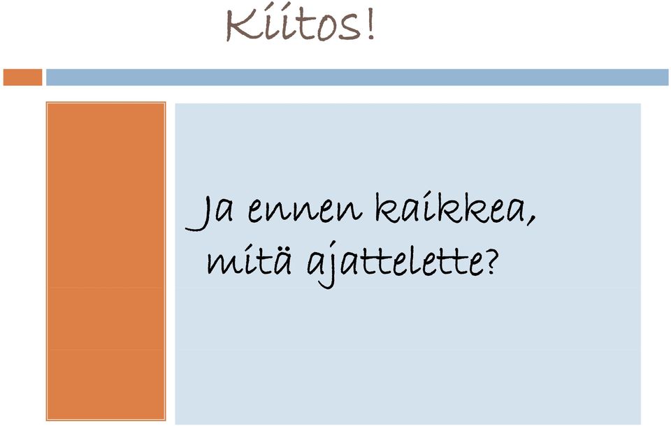 kaikkea,