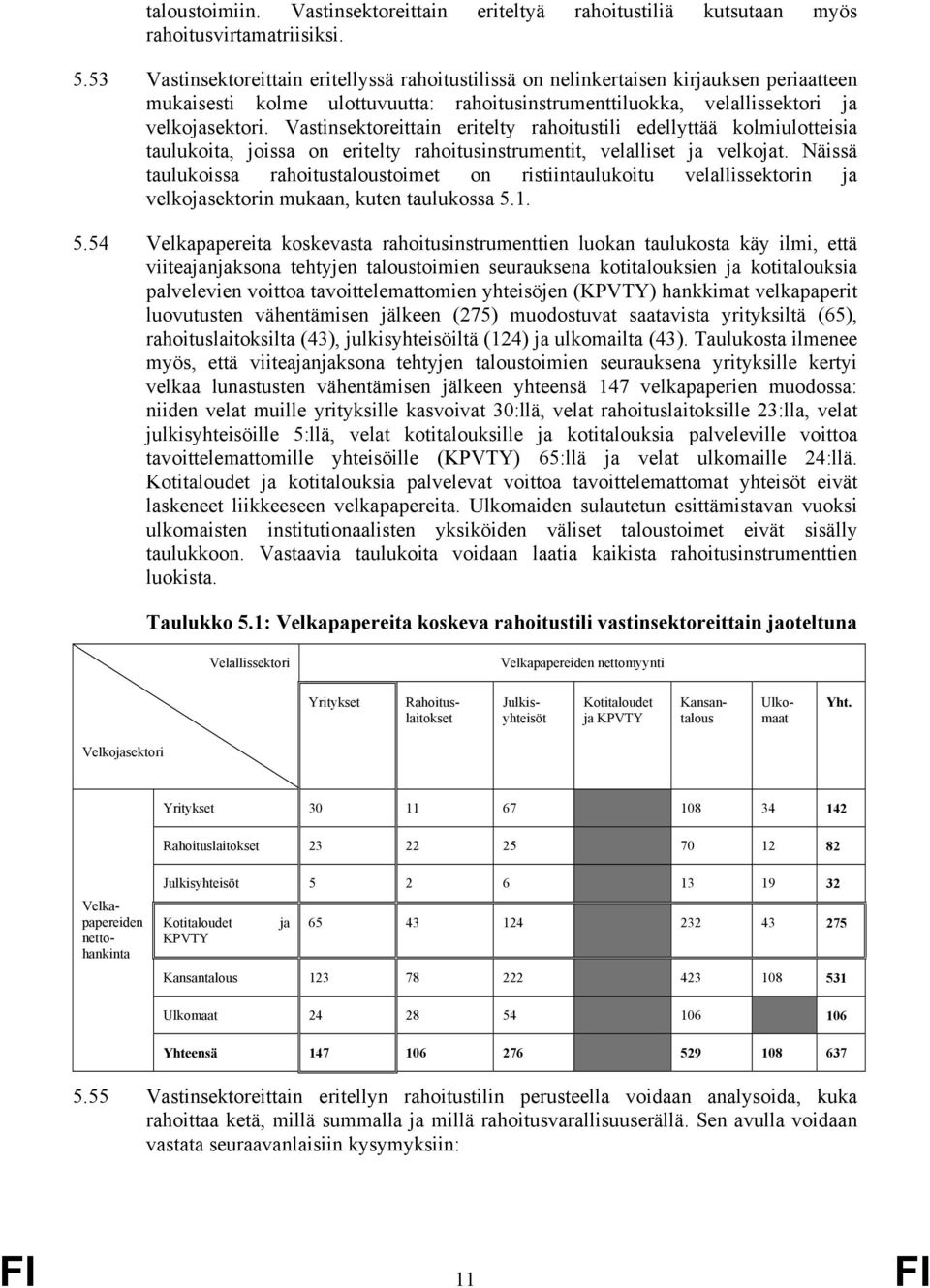 Vastinsektoreittain eritelty rahoitustili edellyttää kolmiulotteisia taulukoita, joissa on eritelty rahoitusinstrumentit, velalliset ja velkojat.