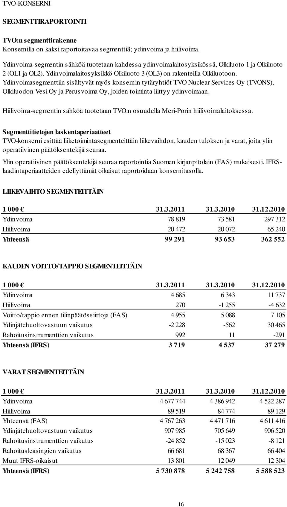 Ydinvoimasegmenttiin sisältyvät myös konsernin tytäryhtiöt TVO Nuclear Services Oy (TVONS), Olkiluodon Vesi Oy ja Perusvoima Oy, joiden toiminta liittyy ydinvoimaan.