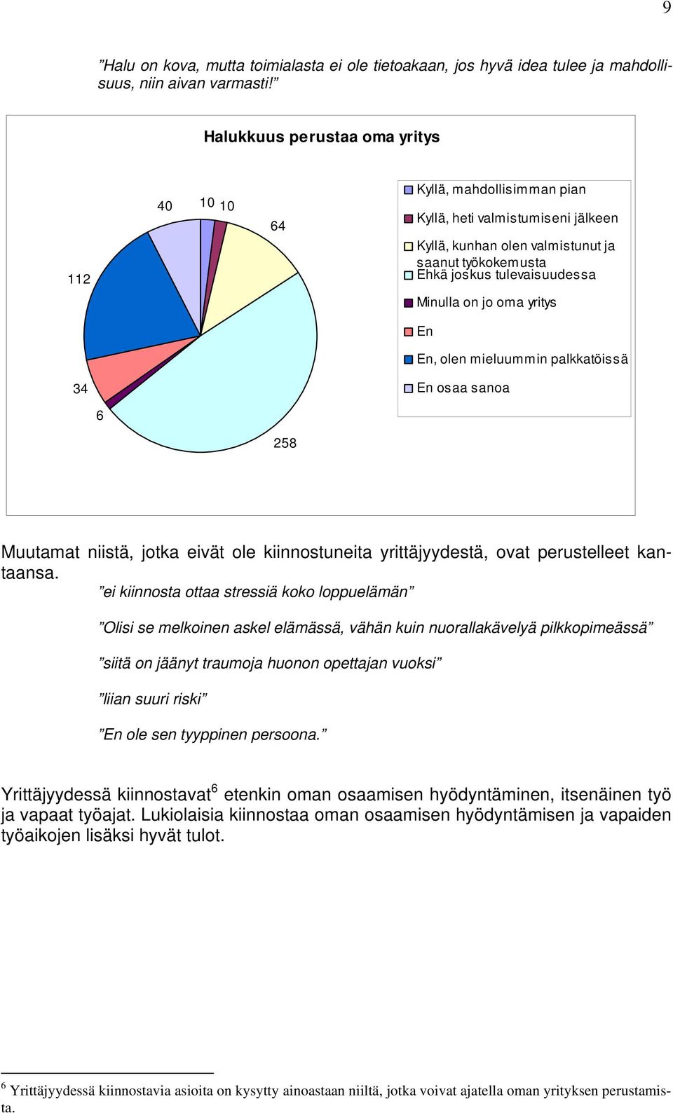 yritys En En, olen mieluummin palkkatöissä Muutamat niistä, jotka eivät ole kiinnostuneita yrittäjyydestä, ovat perustelleet kantaansa.