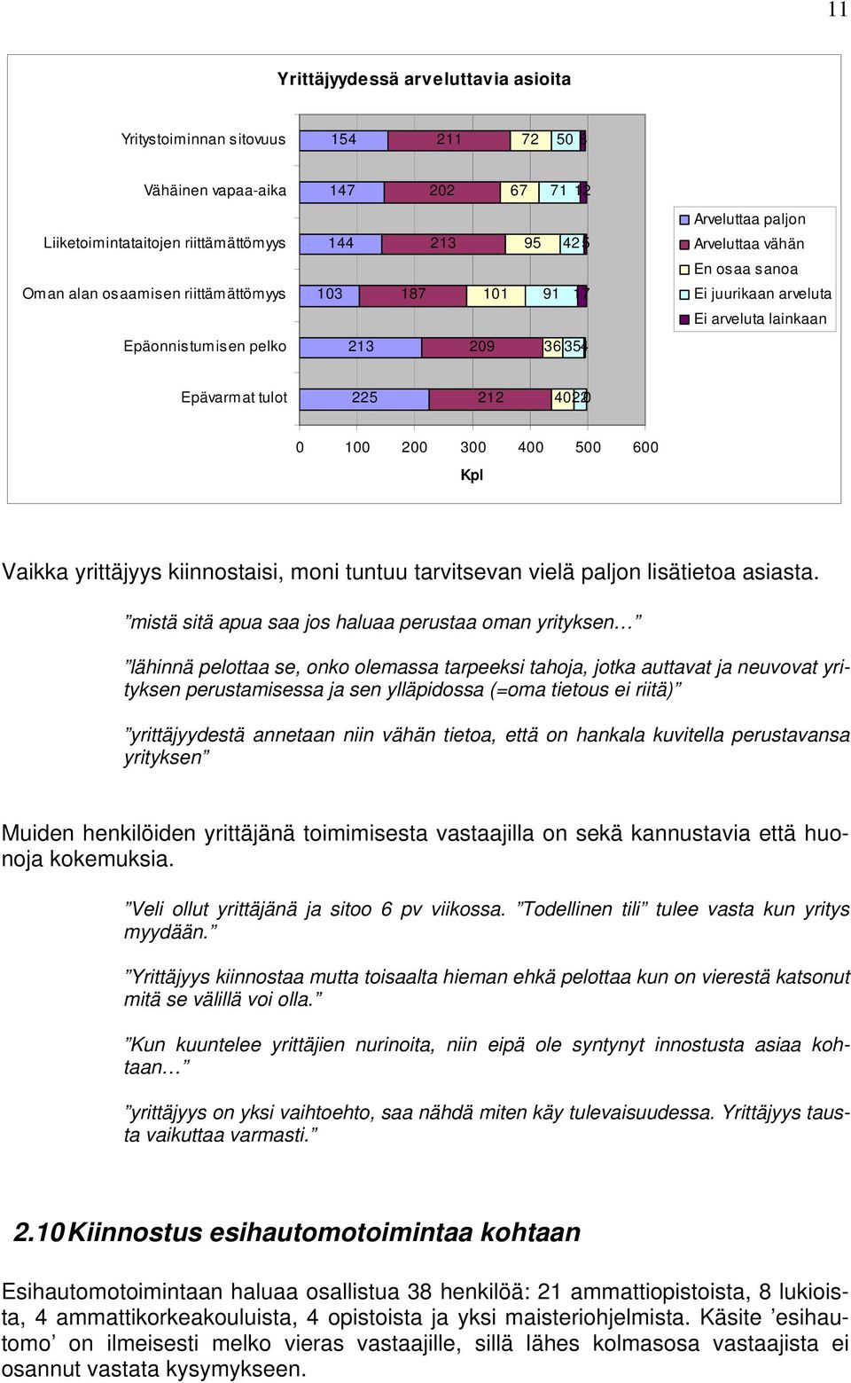 mistä sitä apua saa jos haluaa perustaa oman yrityksen lähinnä pelottaa se, onko olemassa tarpeeksi tahoja, jotka auttavat ja neuvovat yrityksen perustamisessa ja sen ylläpidossa (=oma tietous ei