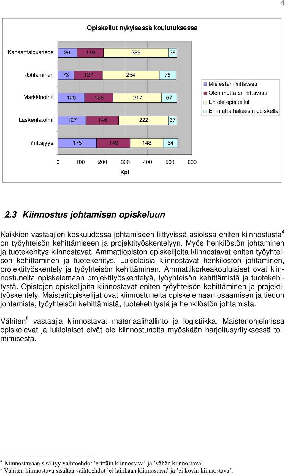 Kiinnostus johtamisen opiskeluun Kaikkien vastaajien keskuudessa johtamiseen liittyvissä asioissa eniten kiinnostusta on työyhteisön kehittämiseen ja projektityöskentelyyn.