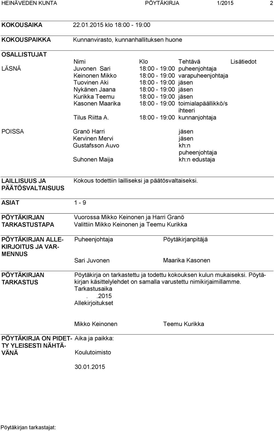 2015 klo 18:00-19:00 KOKOUSPAIKKA Kunnanvirasto, kunnanhallituksen huone OSALLISTUJAT Nimi Klo Tehtävä Lisätiedot LÄSNÄ Juvonen Sari 18:00-19:00 puheenjohtaja Keinonen Mikko 18:00-19:00