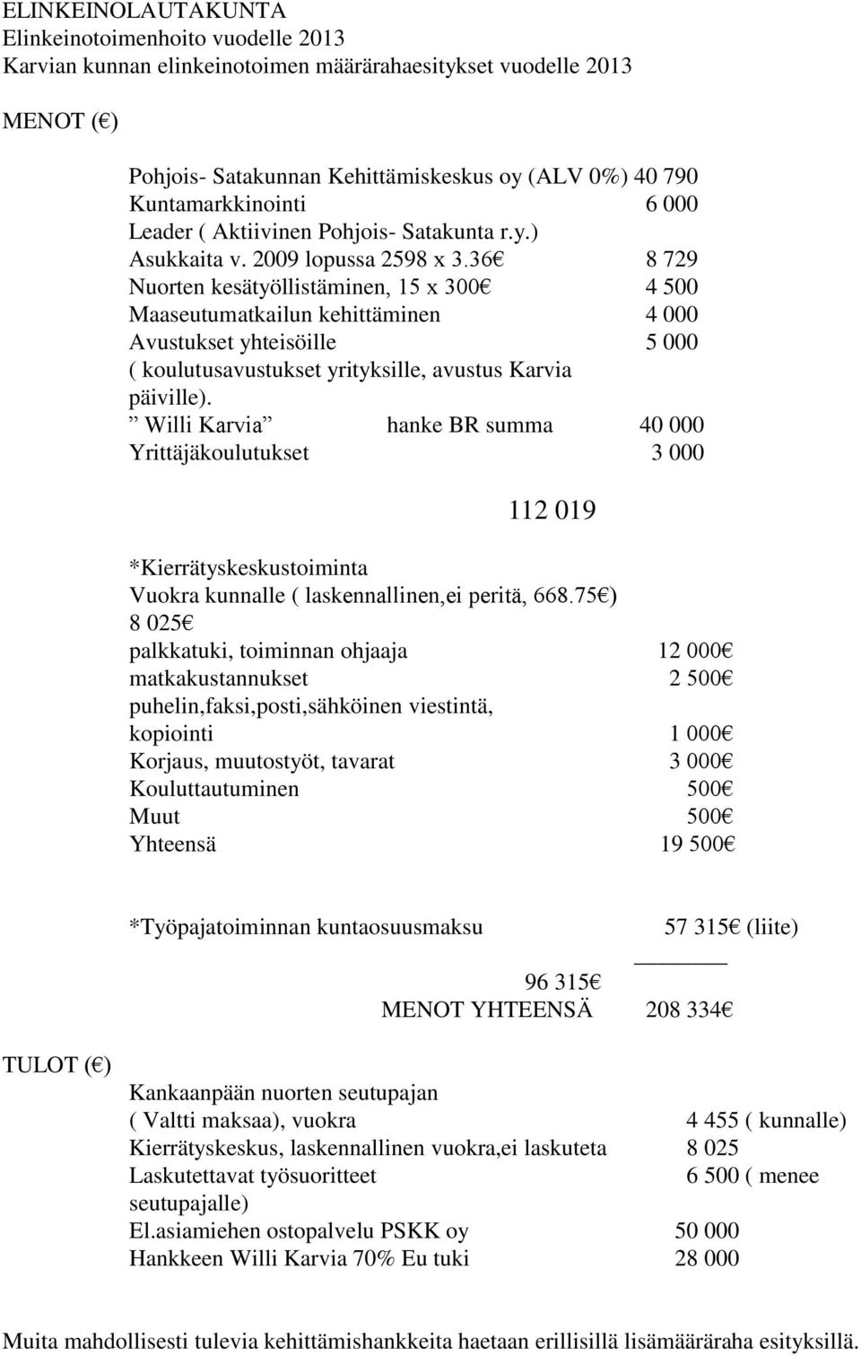 36 8 729 Nuorten kesätyöllistäminen, 15 x 300 4 500 Maaseutumatkailun kehittäminen 4 000 Avustukset yhteisöille 5 000 ( koulutusavustukset yrityksille, avustus Karvia päiville).