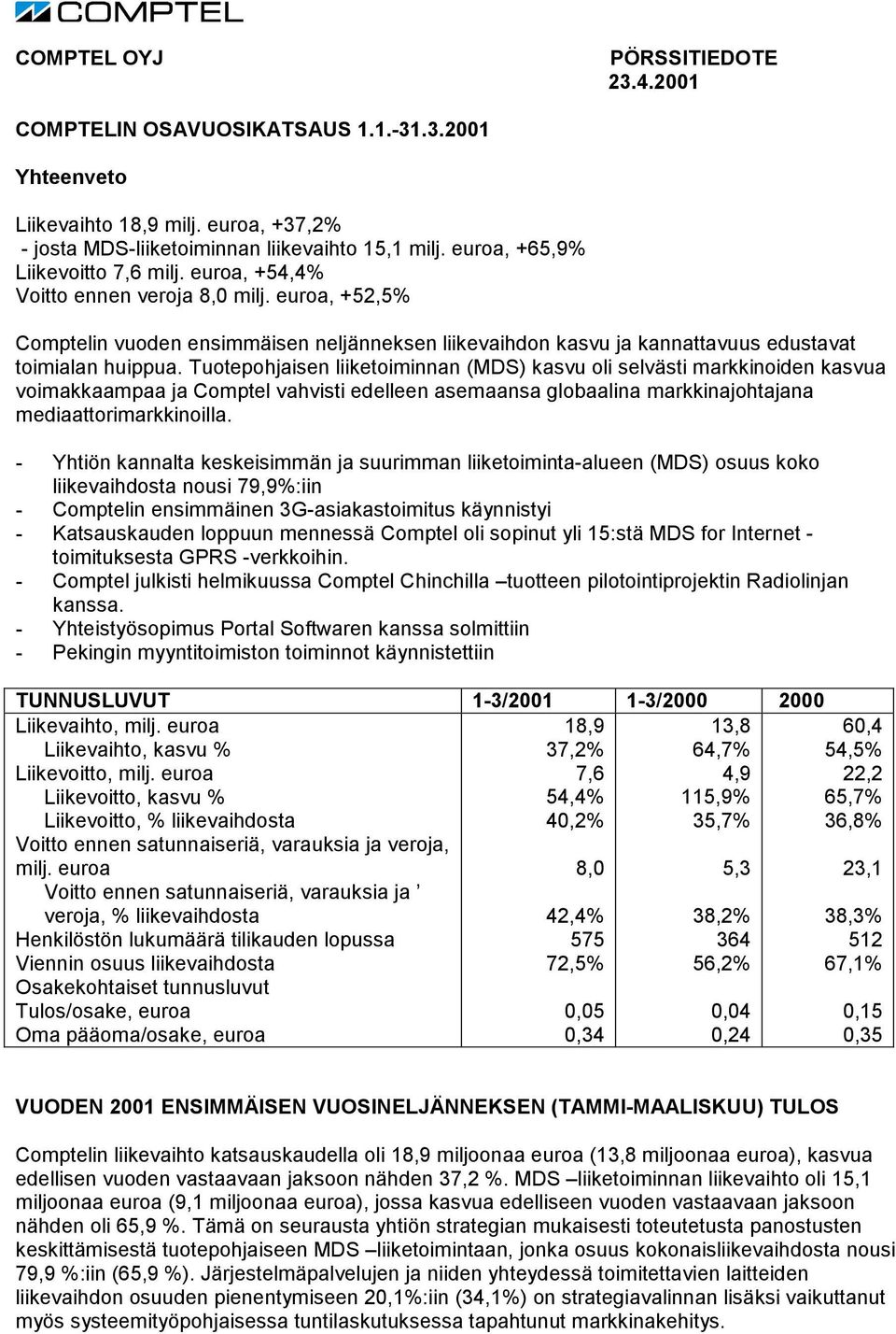 Tuotepohjaisen liiketoiminnan (MDS) kasvu oli selvästi markkinoiden kasvua voimakkaampaa ja Comptel vahvisti edelleen asemaansa globaalina markkinajohtajana mediaattorimarkkinoilla.