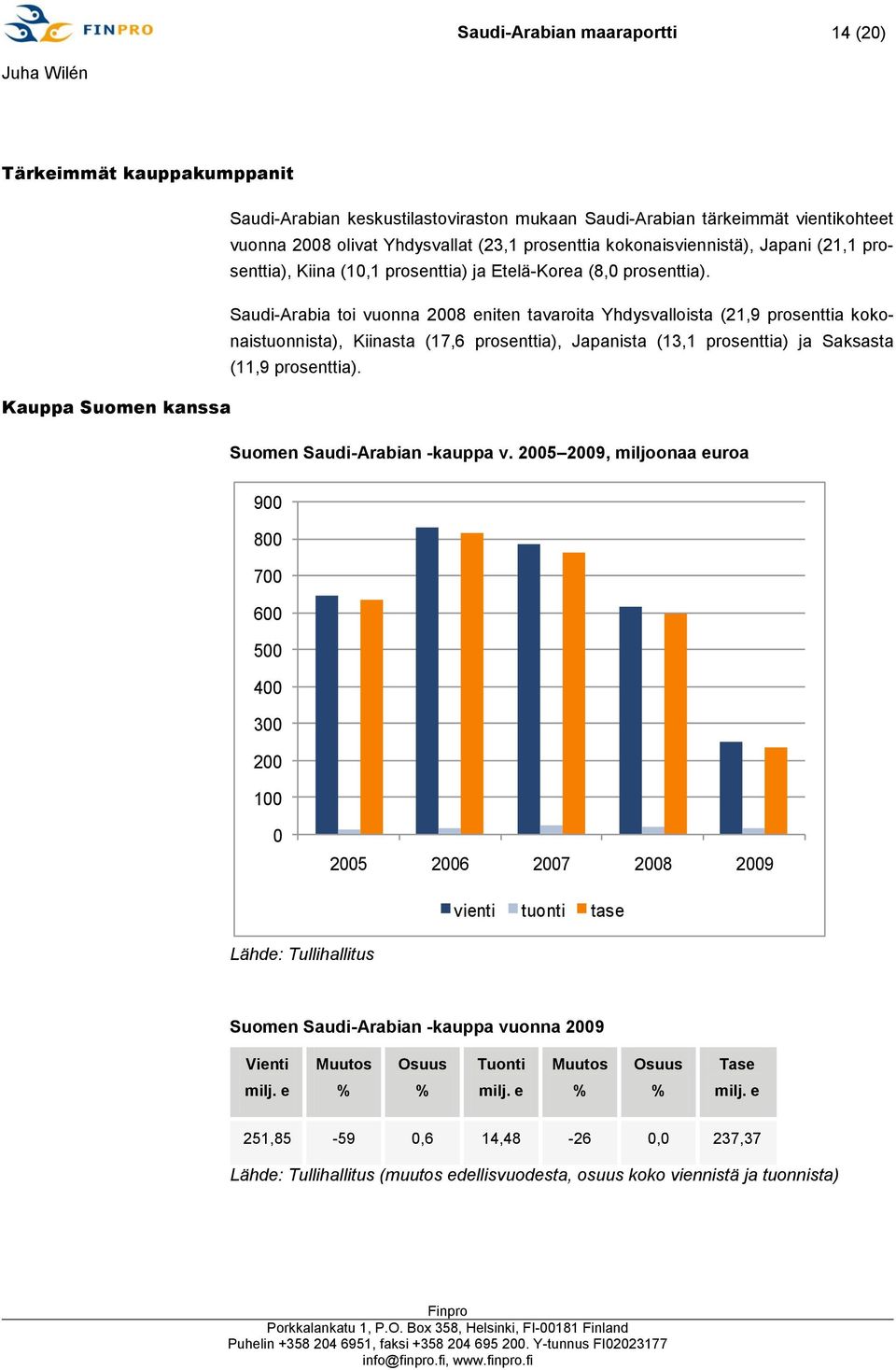 Saudi-Arabia toi vuonna 2008 eniten tavaroita Yhdysvalloista (21,9 prosenttia kokonaistuonnista), Kiinasta (17,6 prosenttia), Japanista (13,1 prosenttia) ja Saksasta (11,9 prosenttia).