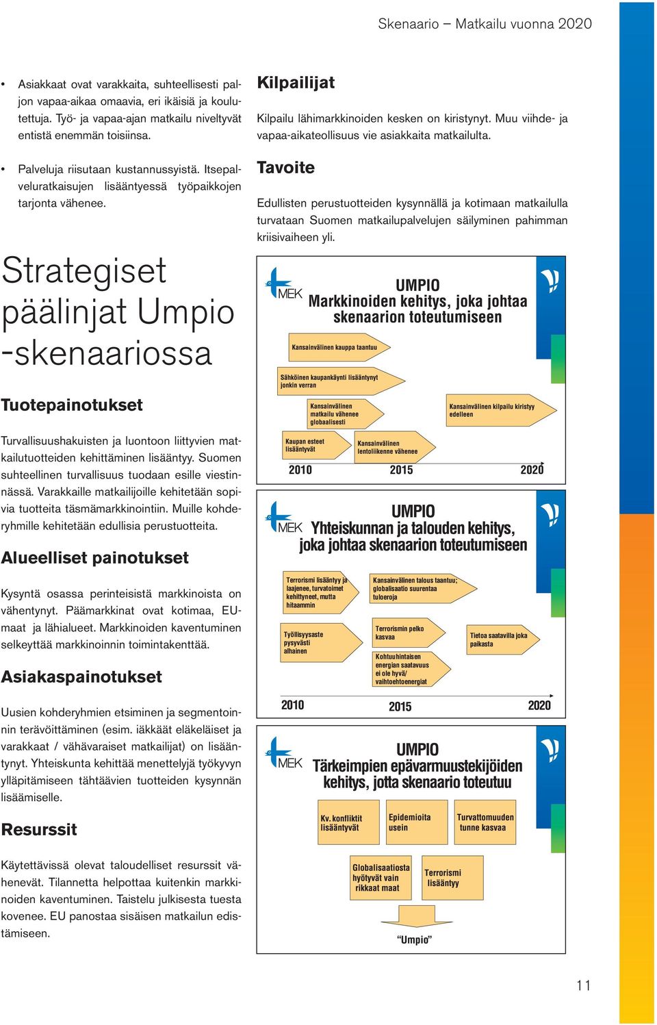 Strategiset päälinjat Umpio -skenaariossa Kilpailijat Kilpailu lähimarkkinoiden kesken on kiristynyt. Muu viihde- ja vapaa-aikateollisuus vie asiakkaita matkailulta.