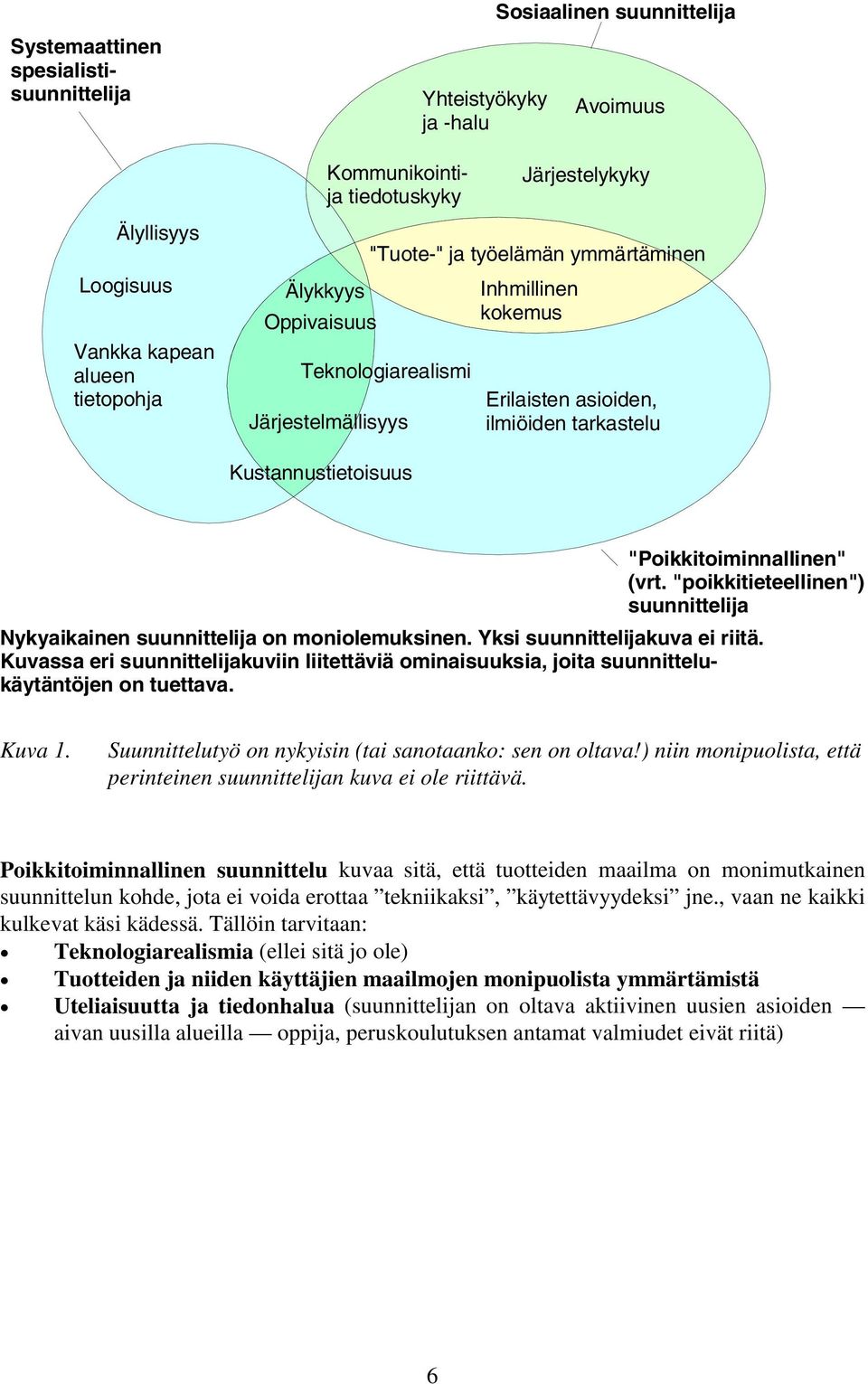 (vrt. "poikkitieteellinen") suunnittelija Nykyaikainen suunnittelija on moniolemuksinen. Yksi suunnittelijakuva ei riitä.