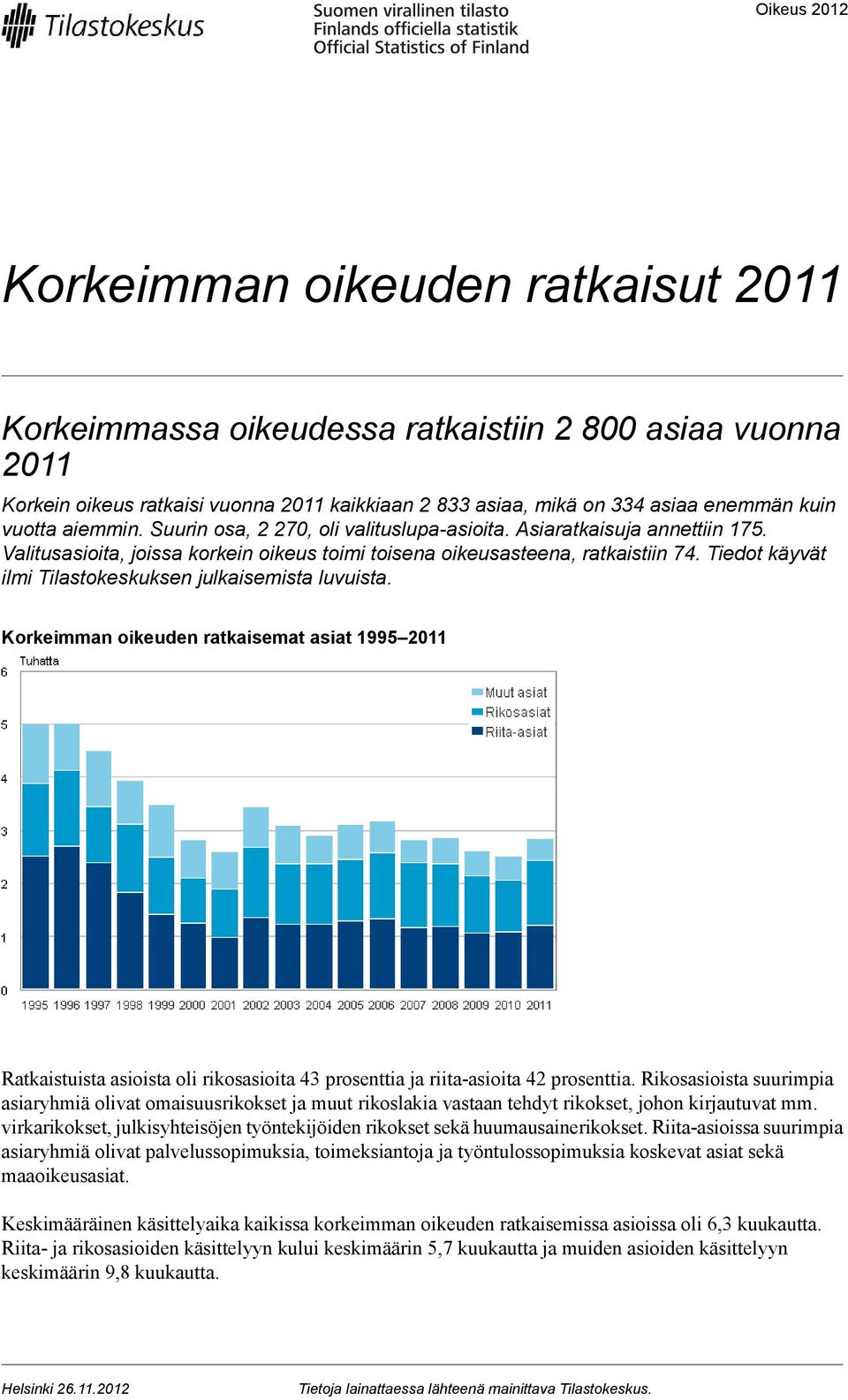 Tiedot käyvät ilmi Tilastokeskuksen julkaisemista luvuista. Korkeimman oikeuden ratkaisemat asiat 99 0 Ratkaistuista asioista oli rikosasioita prosenttia ja riitaasioita prosenttia.