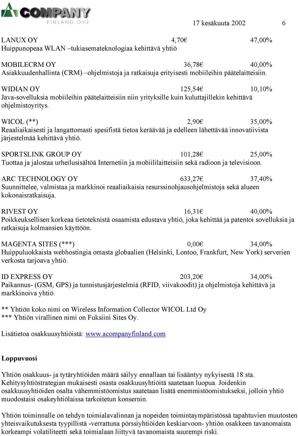 WICOL (**) 2,90 35,00% Reaaliaikaisesti ja langattomasti spesifistä tietoa keräävää ja edelleen lähettävää innovatiivista järjestelmää kehittävä yhtiö.