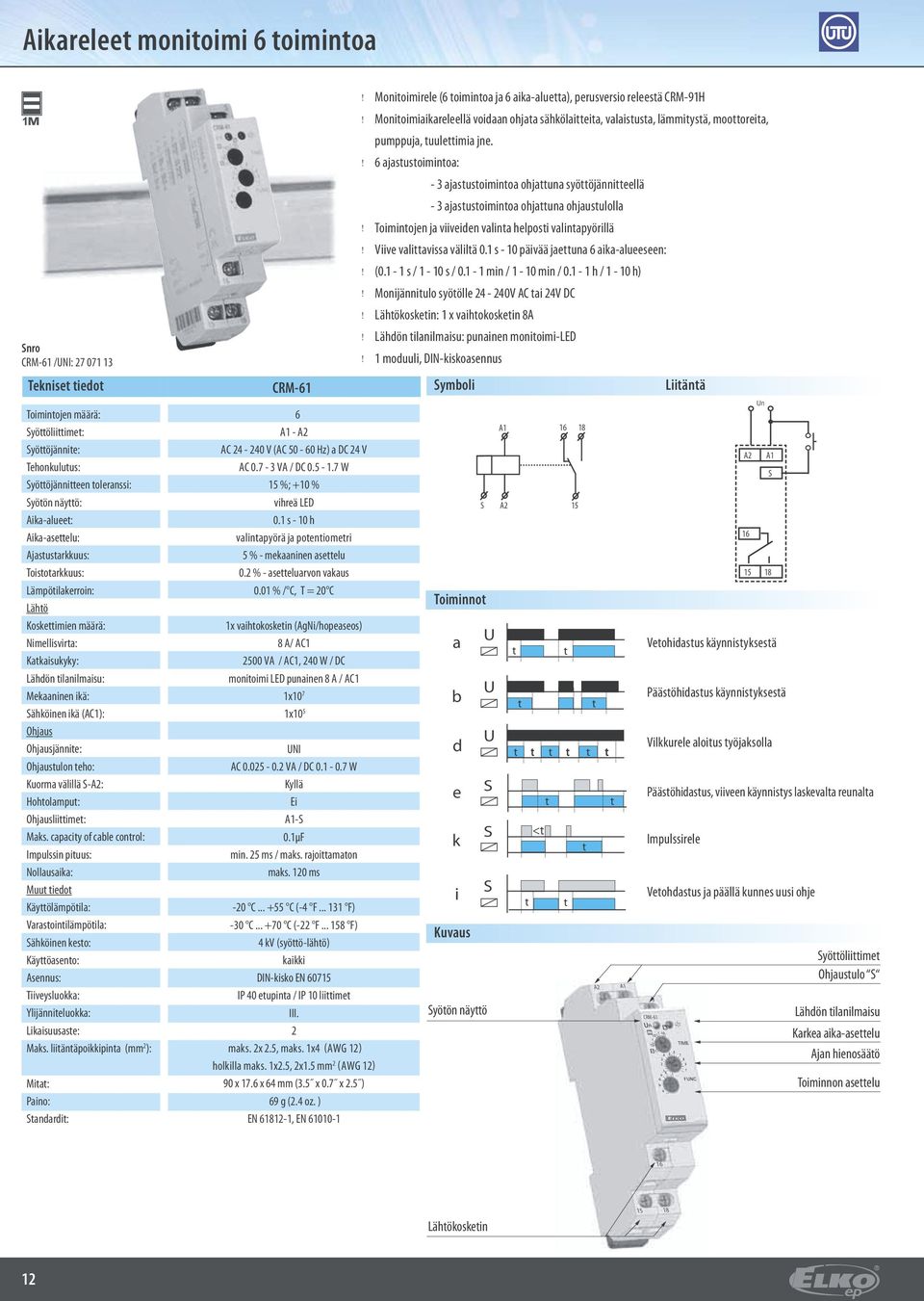 Hoolampu: Ojausliiime: Maks. capaciy of cable conrol: Impulssin piuus: Nollausaika: Muu iedo Varasoinilämpöila: äköinen keso: Käyöaseno: Asennus: Ylijännieluokka: ikaisuusase: Maks.