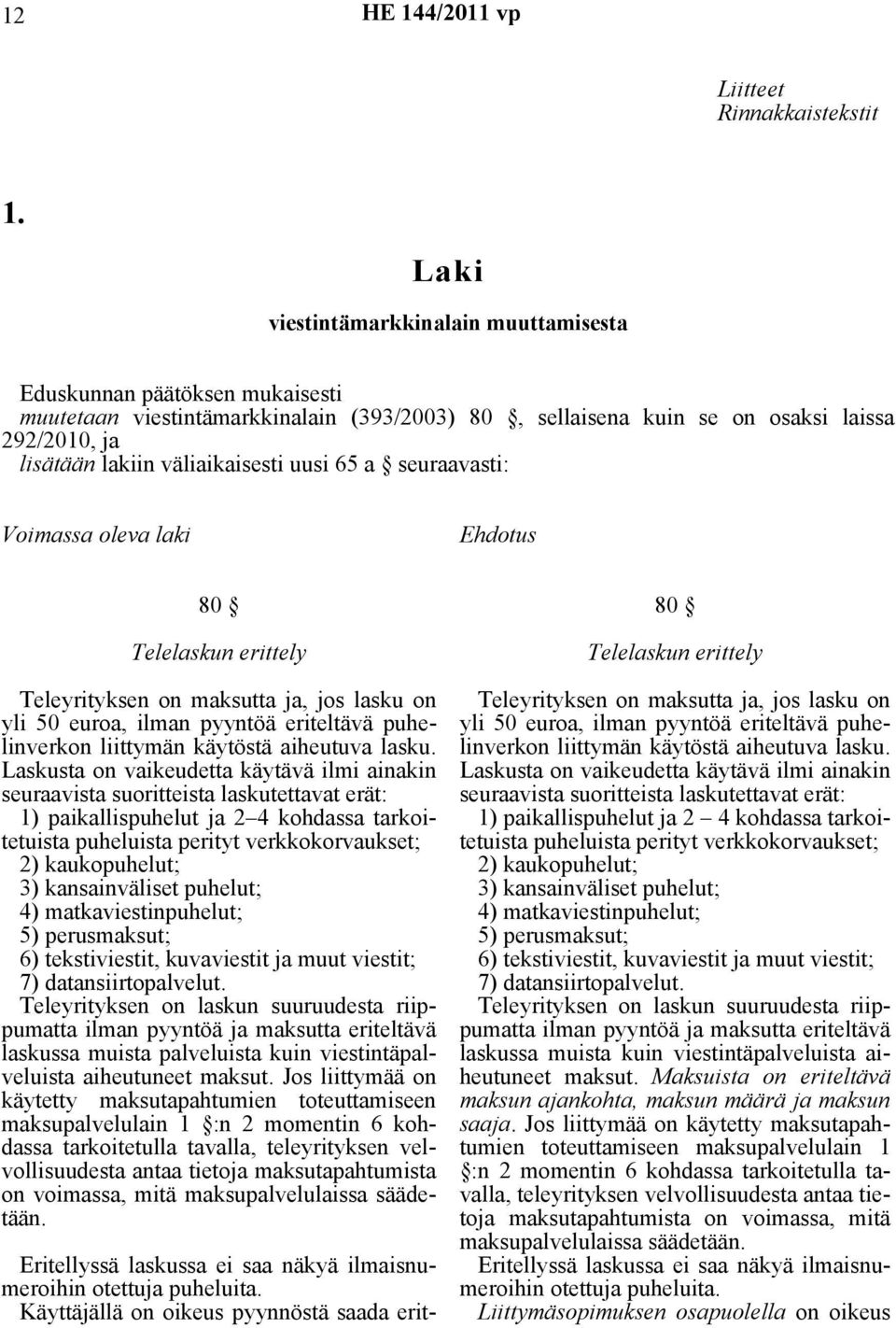 uusi 65 a seuraavasti: Voimassa oleva laki Ehdotus 80 Telelaskun erittely Teleyrityksen on maksutta ja, jos lasku on yli 50 euroa, ilman pyyntöä eriteltävä puhelinverkon liittymän käytöstä aiheutuva