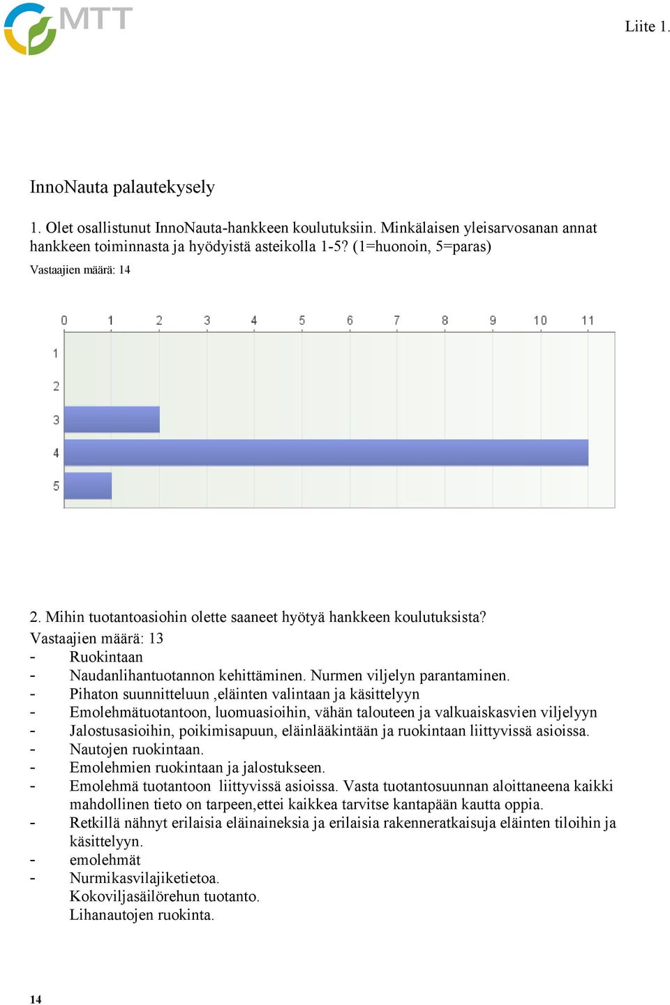 Nurmen viljelyn parantaminen.