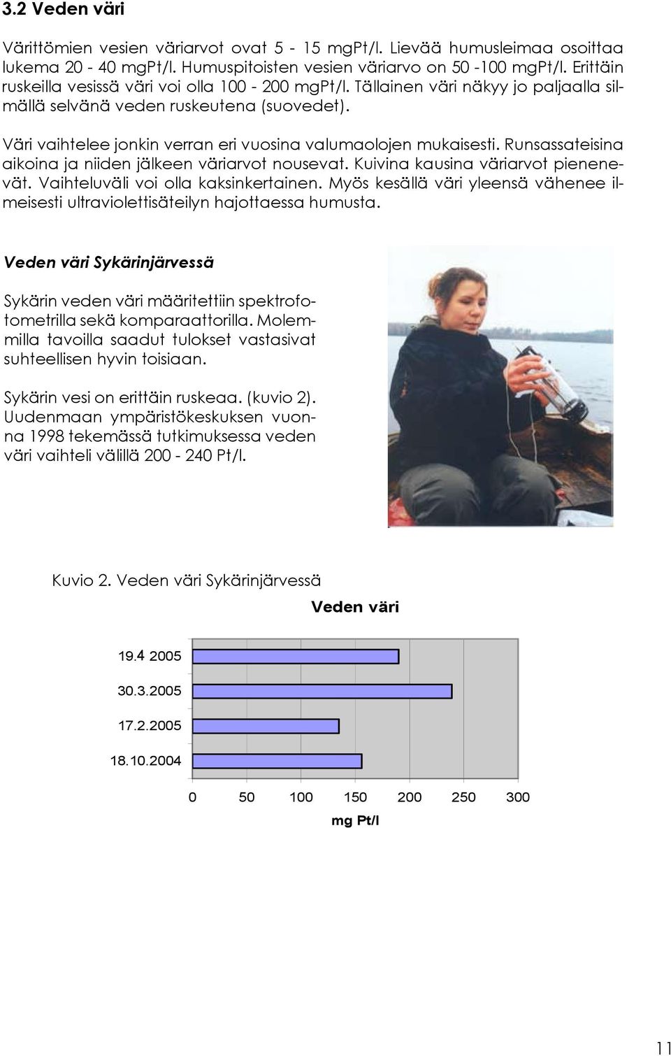 Väri vaihtelee jonkin verran eri vuosina valumaolojen mukaisesti. Runsassateisina aikoina ja niiden jälkeen väriarvot nousevat. Kuivina kausina väriarvot pienenevät.