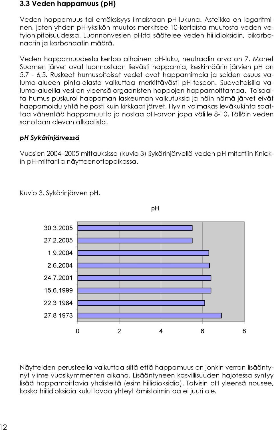 Monet Suomen järvet ovat luonnostaan lievästi happamia, keskimäärin järvien ph on 5,7-6,5.