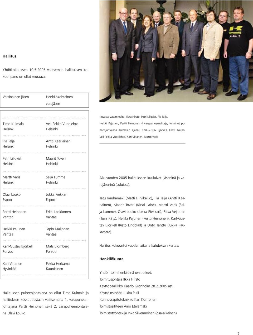 Petri Lillqvist, Pia Talja, Heikki Pajunen, Pertti Heinonen (I varapuheenjohtaja, toiminut puheenjohtajana Kulmalan sijaan), Karl-Gustav Björkell, Olavi Louko, Veli-Pekka Vuorilehto, Kari Viitanen,