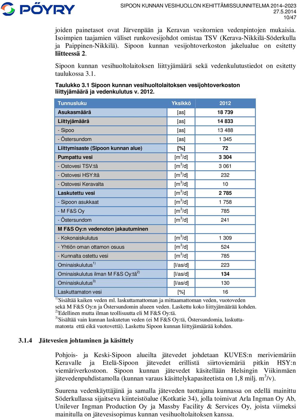 1 Sipoon kunnan vesihuoltolaitoksen vesijohtoverkoston liittyjämäärä ja vedenkulutus v. 2012.