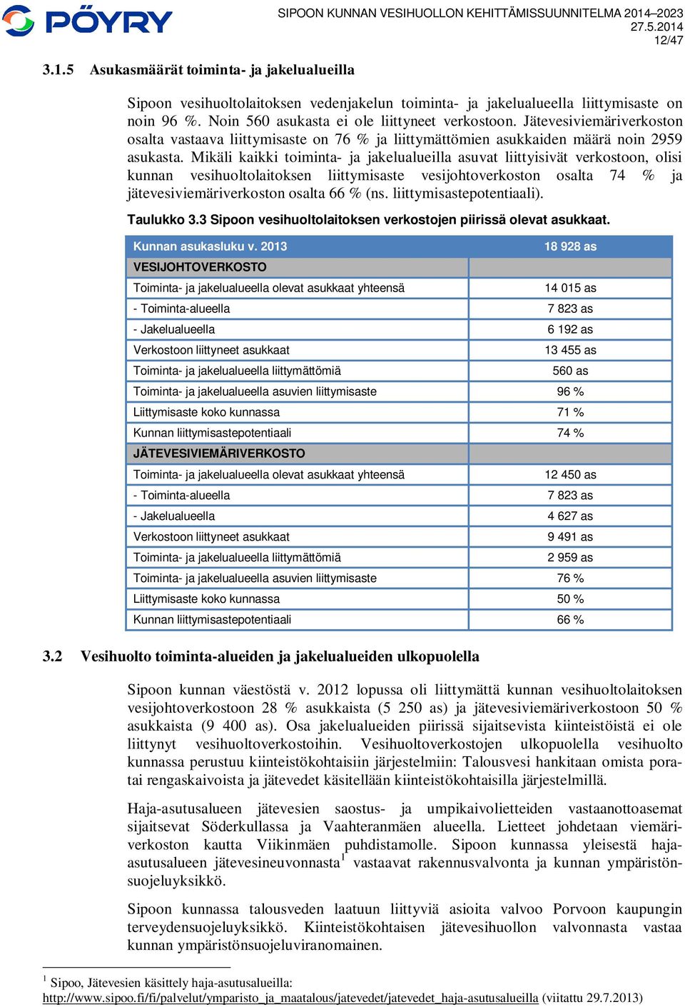 Mikäli kaikki toiminta- ja jakelualueilla asuvat liittyisivät verkostoon, olisi kunnan vesihuoltolaitoksen liittymisaste vesijohtoverkoston osalta 74 % ja jätevesiviemäriverkoston osalta 66 % (ns.