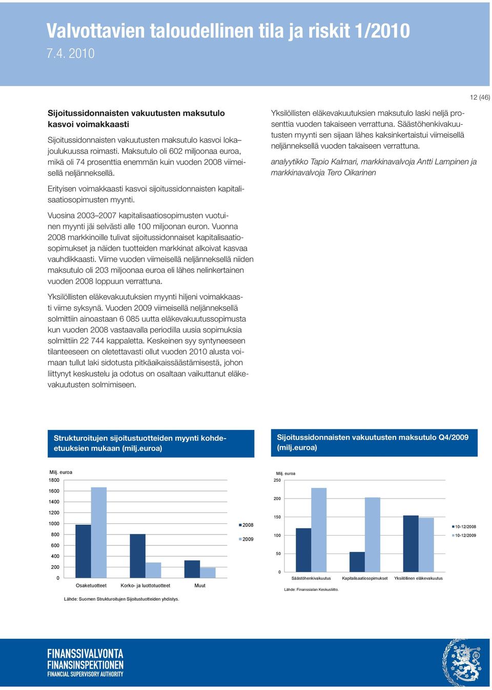 Yksilöllisten eläkevakuutuksien maksutulo laski neljä prosenttia vuoden takaiseen verrattuna.