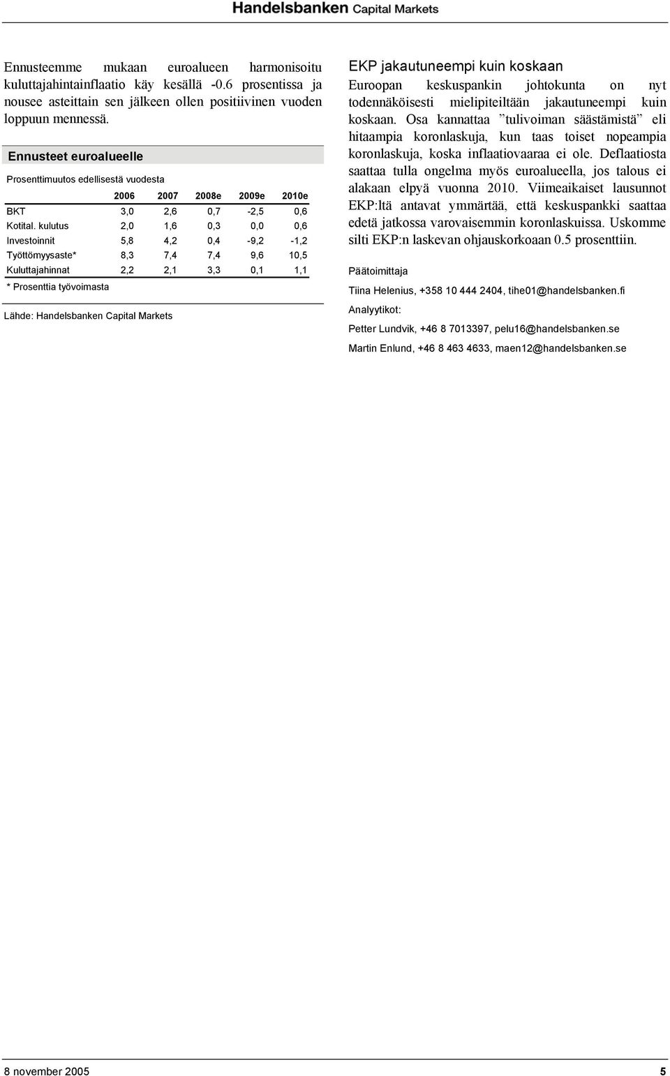 kulutus 2,0 1,6 0,3 0,0 0,6 Investoinnit 5,8 4,2 0,4-9,2-1,2 Työttömyysaste* 8,3 7,4 7,4 9,6 10,5 Kuluttajahinnat 2,2 2,1 3,3 0,1 1,1 * Prosenttia työvoimasta Lähde: Handelsbanken Capital Markets EKP