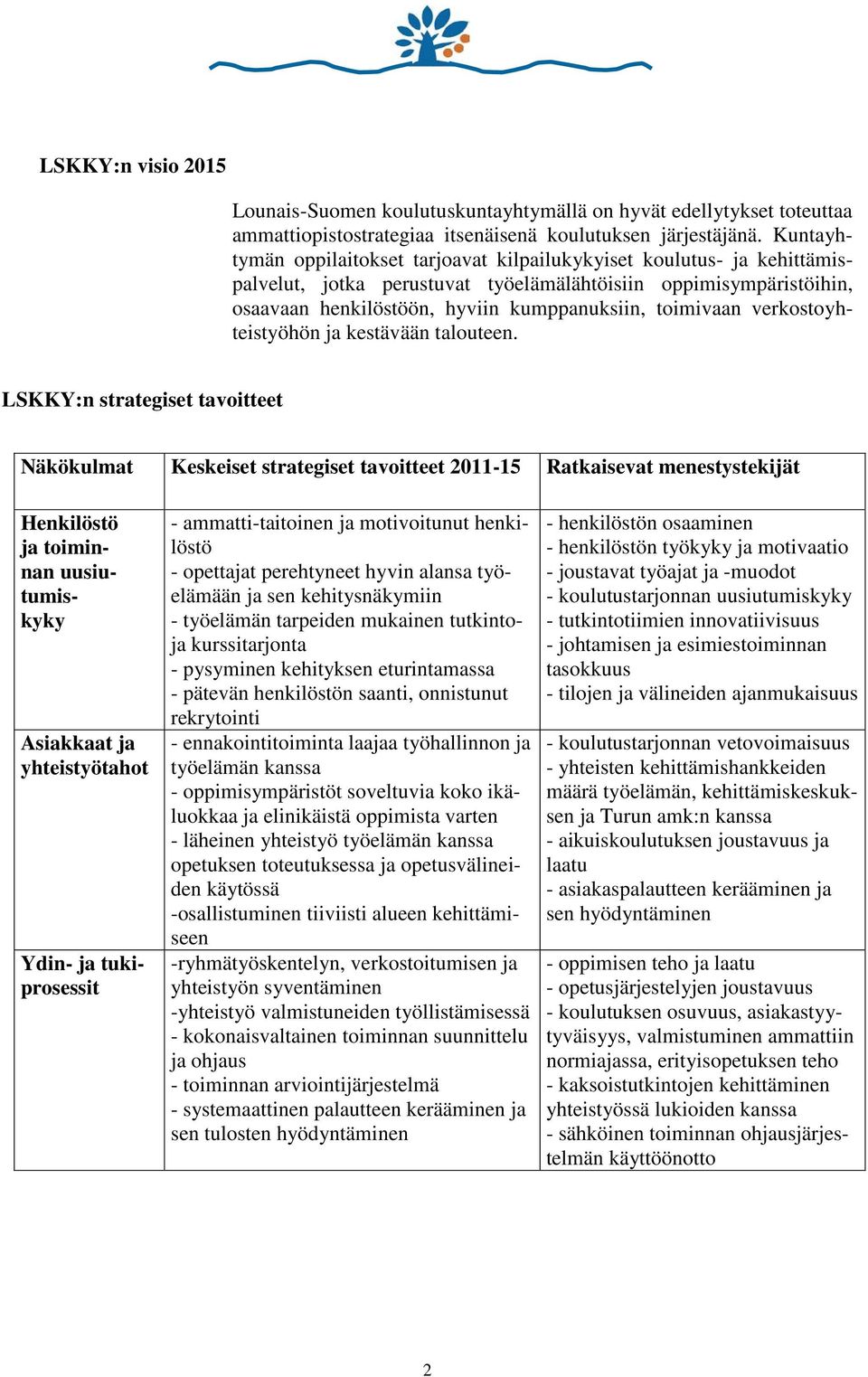 verkostoyhteistyöhön ja kestävään talouteen.