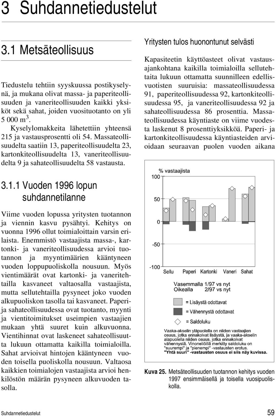 Kyselylomakkeita lähetettiin yhteensä 215 ja vastausprosentti oli 54.