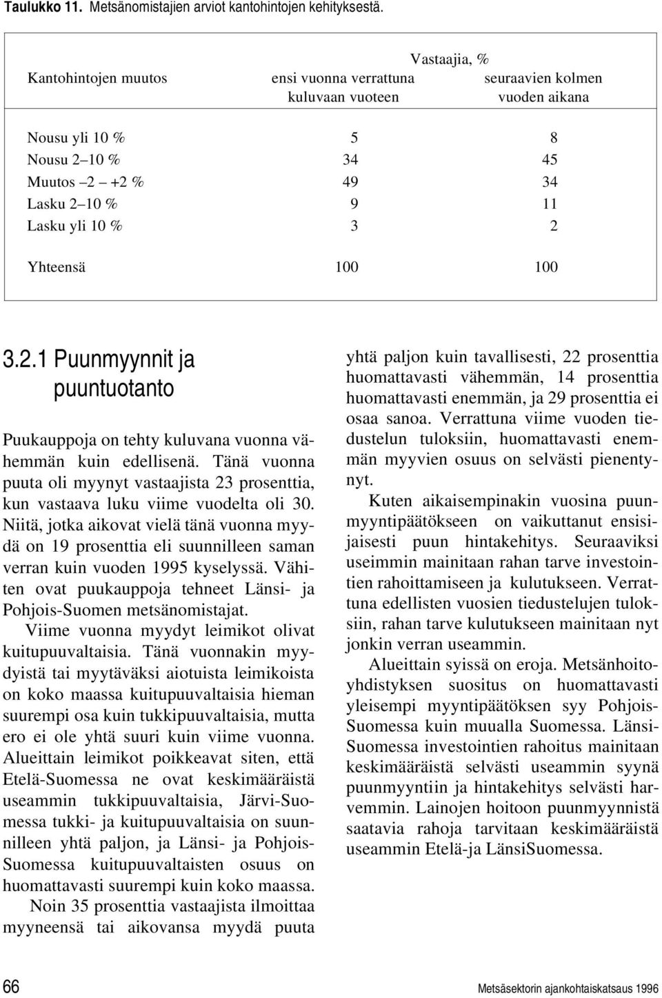 2 Yhteensä 100 100 3.2.1 Puunmyynnit ja puuntuotanto Puukauppoja on tehty kuluvana vuonna vähemmän kuin edellisenä.