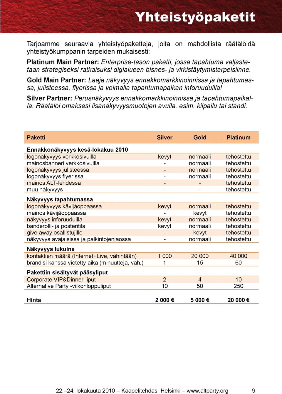 Gold Main Partner: Laaja näkyvyys ennakkomarkkinoinnissa ja tapahtumassa, julisteessa, flyerissa ja voimalla tapahtumapaikan inforuuduilla!