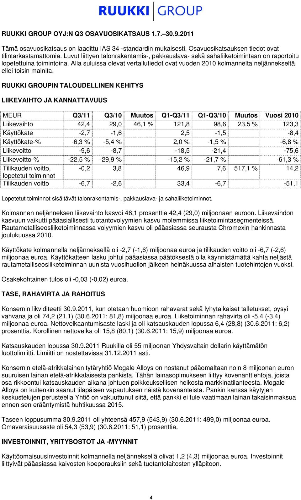 Alla suluissa olevat vertailutiedot ovat vuoden 2010 kolmannelta neljännekseltä ellei toisin mainita.