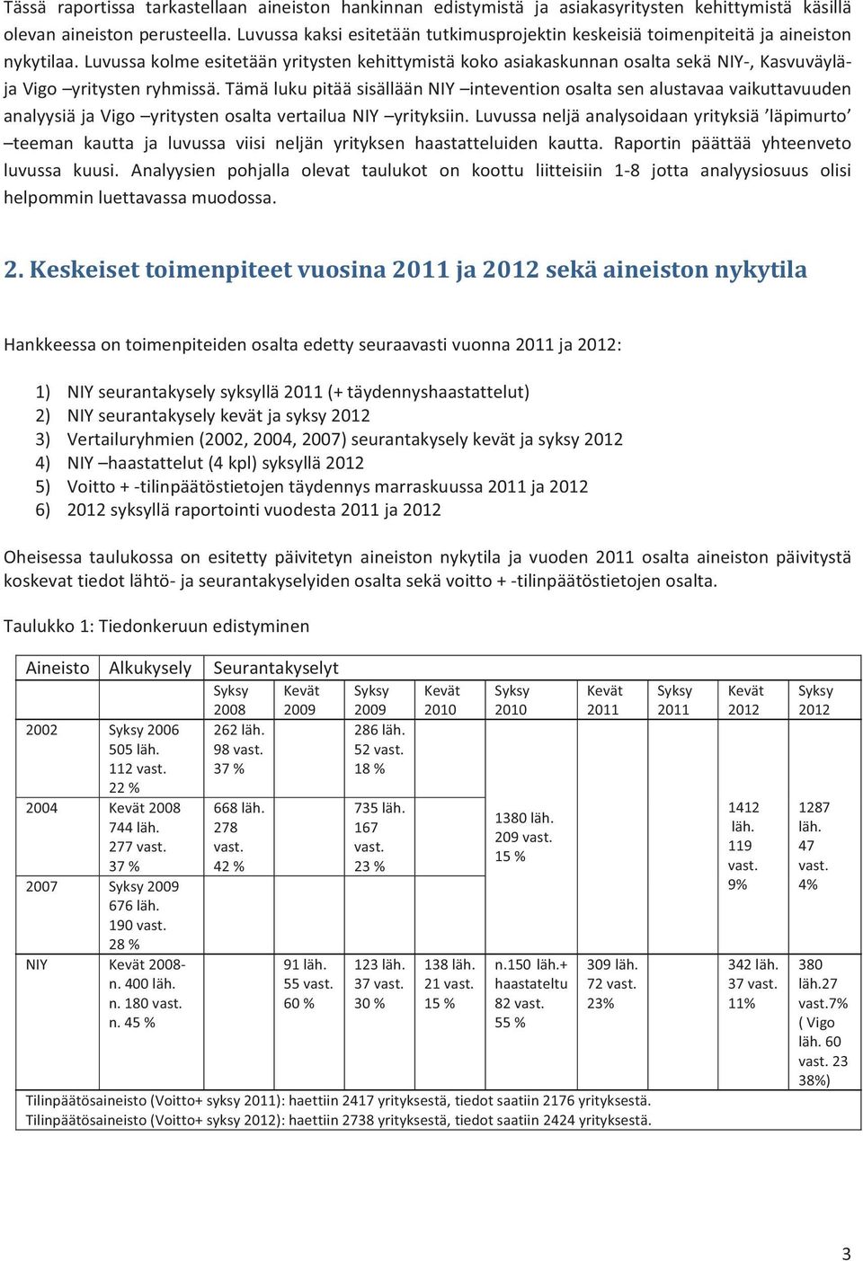 Luvussa kolme esitetään yritysten kehittymistä koko asiakaskunnan osalta sekä -, Kasvuväyläja Vigo yritysten ryhmissä.