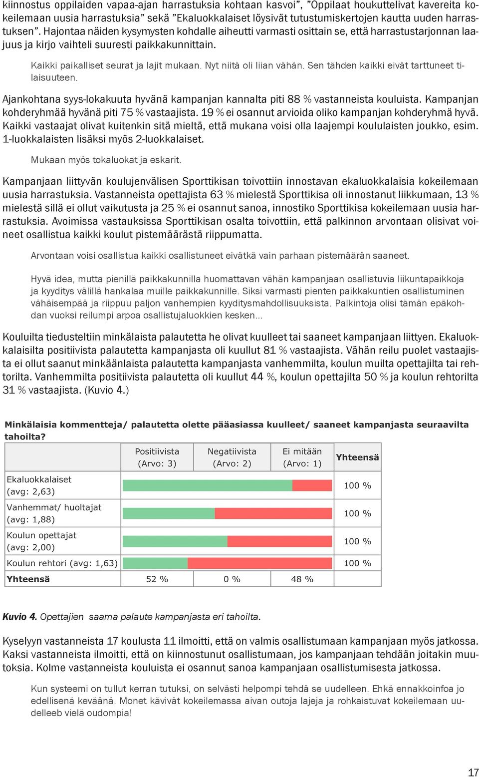 Nyt niitä oli liian vähän. Sen tähden kaikki eivät tarttuneet tilaisuuteen. Ajankohtana syys-lokakuuta hyvänä kampanjan kannalta piti 88 % vastanneista kouluista.