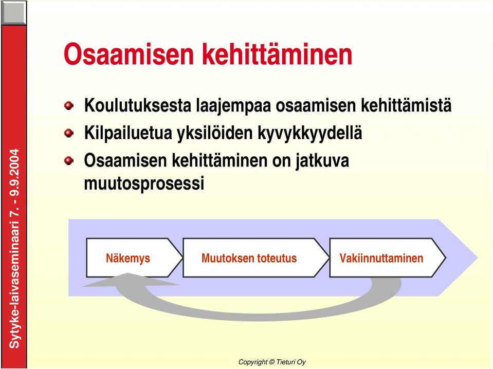 kyvykkyydellä Osaamisen kehittäminen on jatkuva